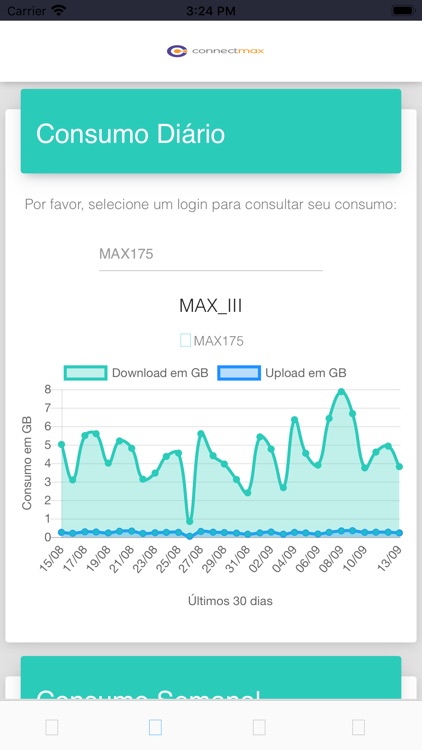 CONNECTMAX TELECOM Central