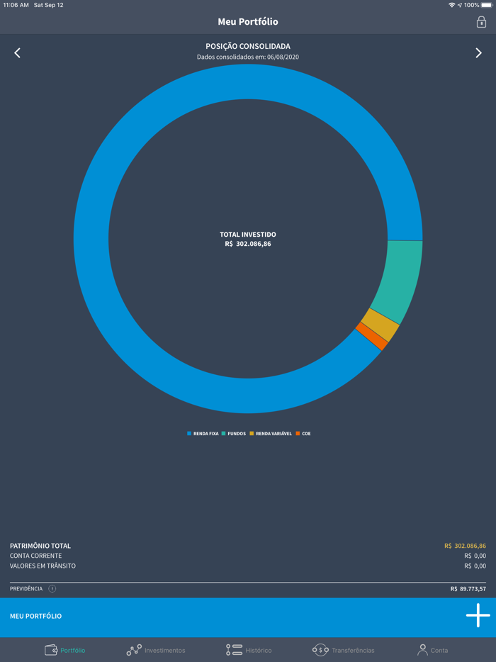 BTG Pactual Corporate
