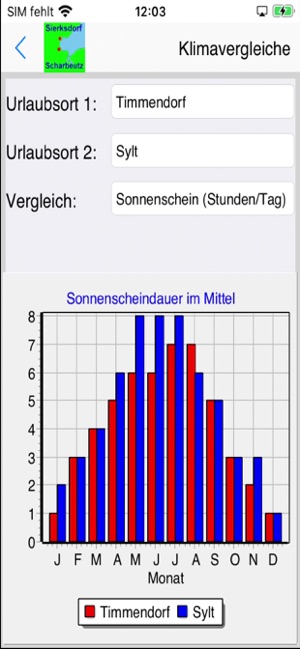 Scharbeutz App für den Urlaub(圖4)-速報App