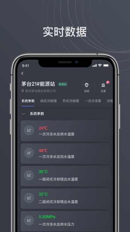 智慧茅台—运维管控更高效