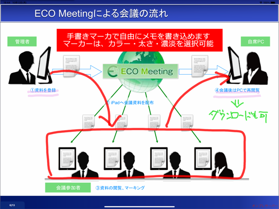 ECO Meeting PRO screenshot 2