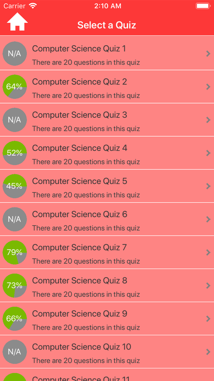 Computer Science Quizzes