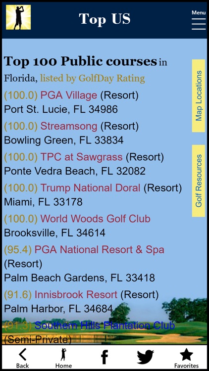 GolfDay Top US