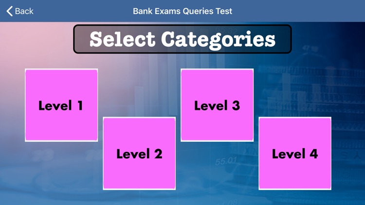 Bank Exams Queries Test