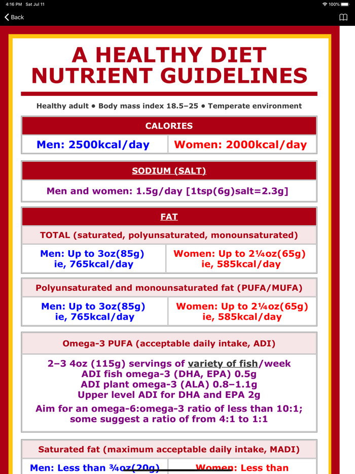 Calorie Counter and Tracker