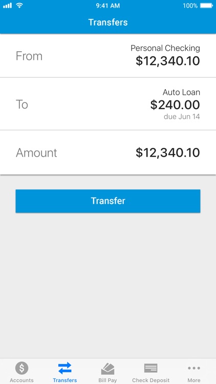Citizens National Bank Mobile