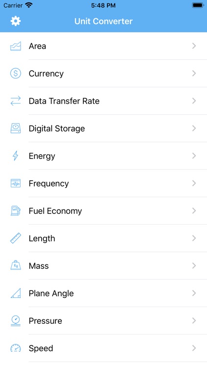 Unit & Currency Converter +