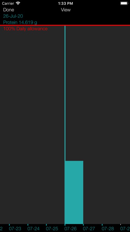 Protein Counter and Tracker screenshot-7