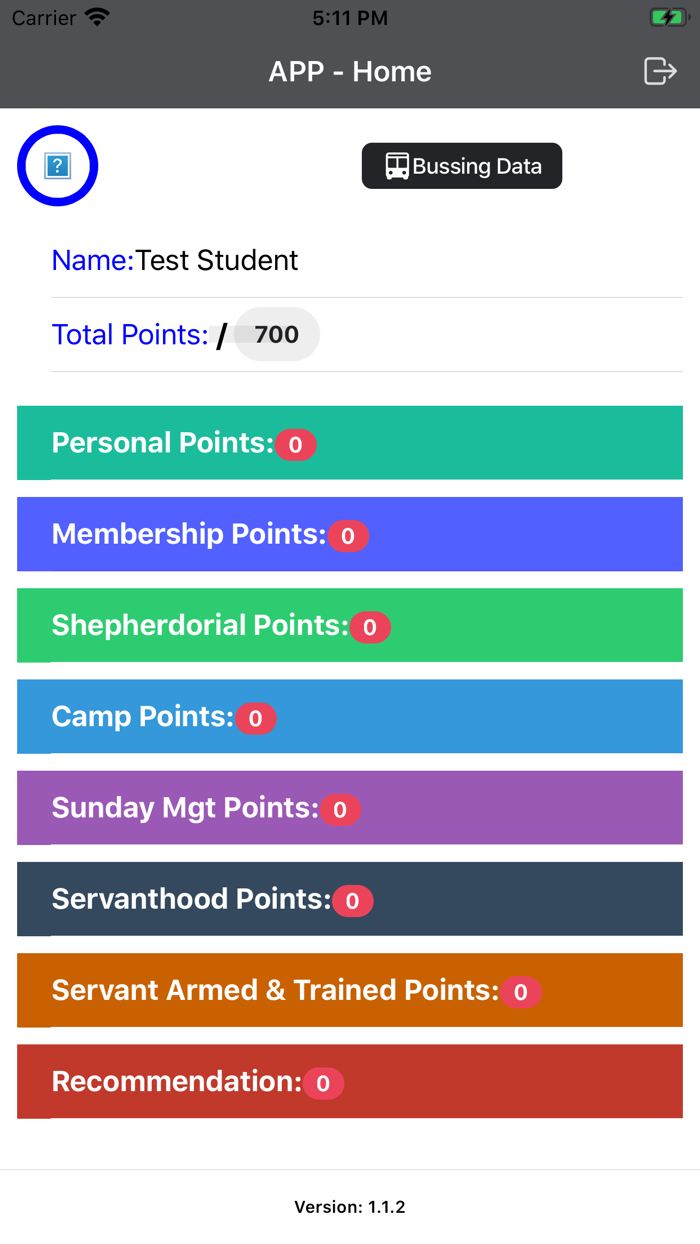 Anagkazo Pastoral Points