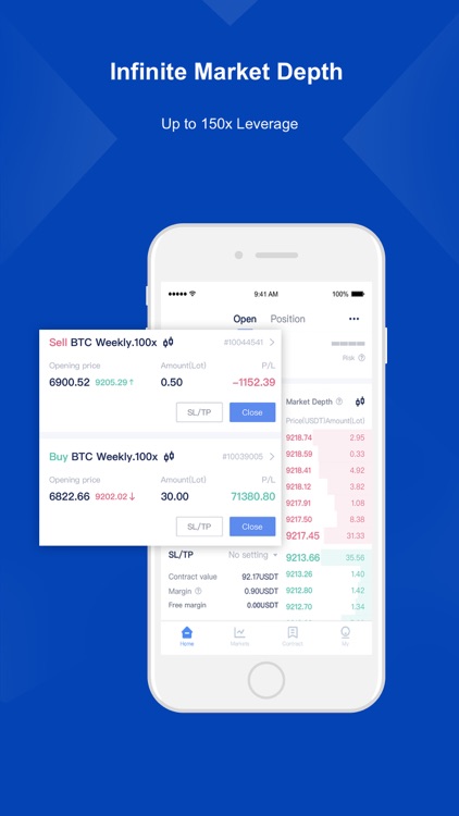 Btcc Trade Bitcoin Crypto By Btcc Global Limited