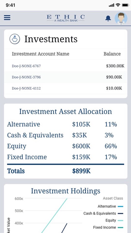 Ethic, a Wealth Bank, Mobile