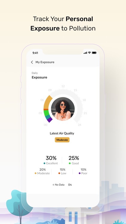 Air Quality App - BreezoMeter screenshot-4