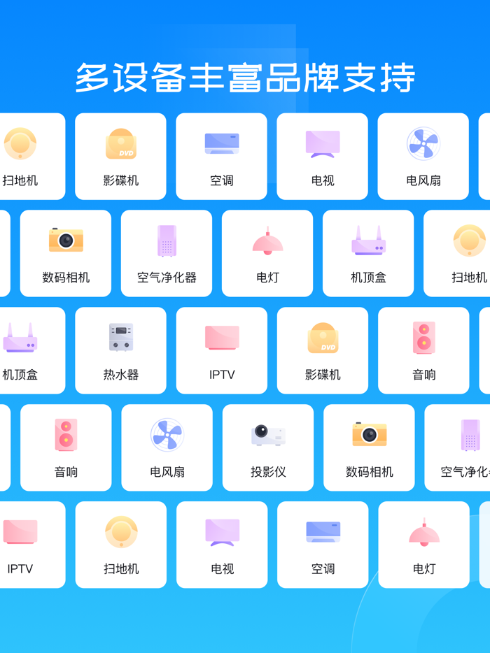 万能遥控器遥控器空调遥控器电视遥控器