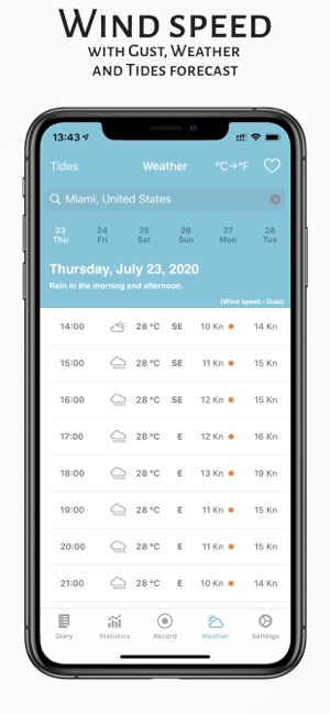 Waterspeed Sail, Paddle, Surf(圖2)-速報App