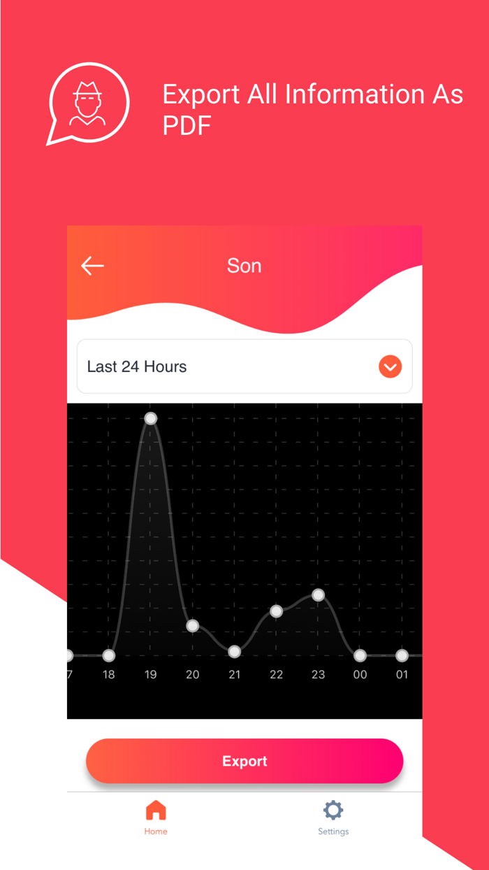 WA Report - Online Tracker