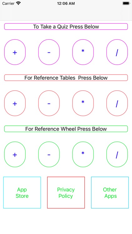 Test Math Arithmetic