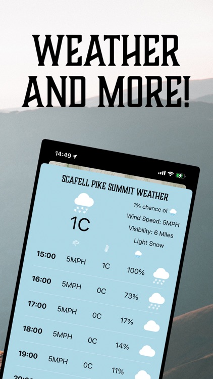 Scafell Pike Offline Map