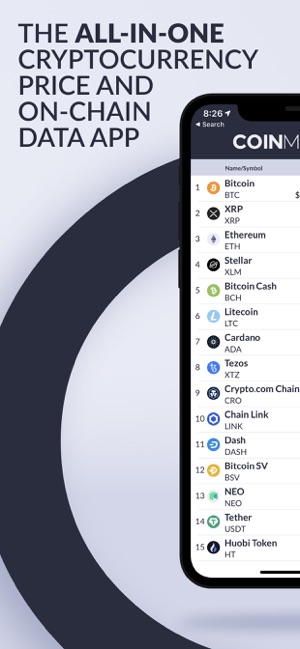 Coin Metrics - Crypto Data(圖1)-速報App