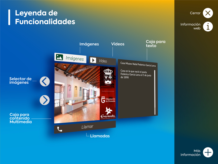 CultuAR - Fuente Vaqueros