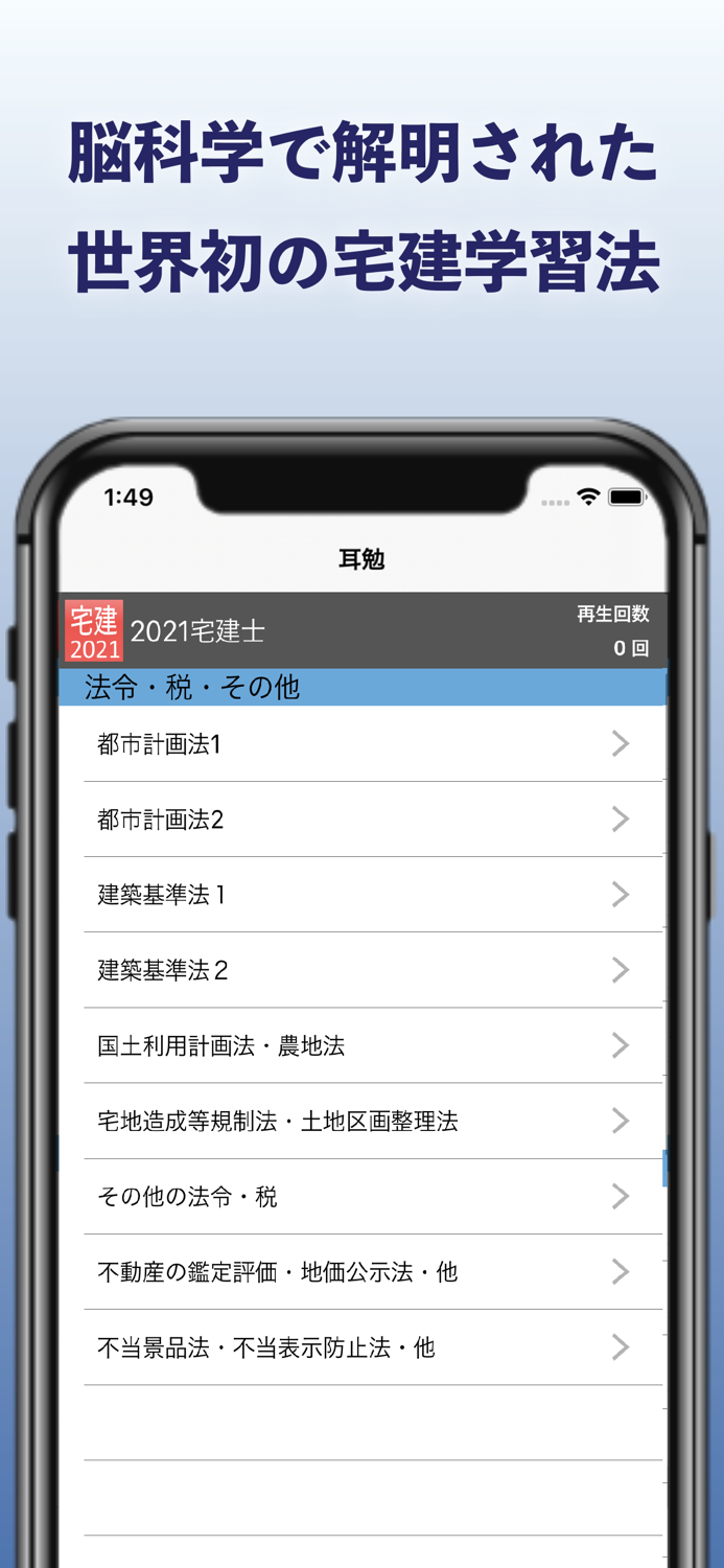 重要「法令上の制限・他」2021『耳勉』