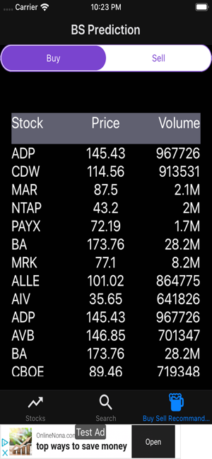 Stock Prediction(圖5)-速報App