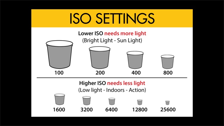 Exposure Quick Reference Cards screenshot-5