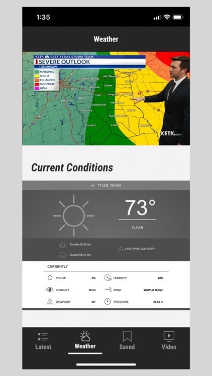 KETK News