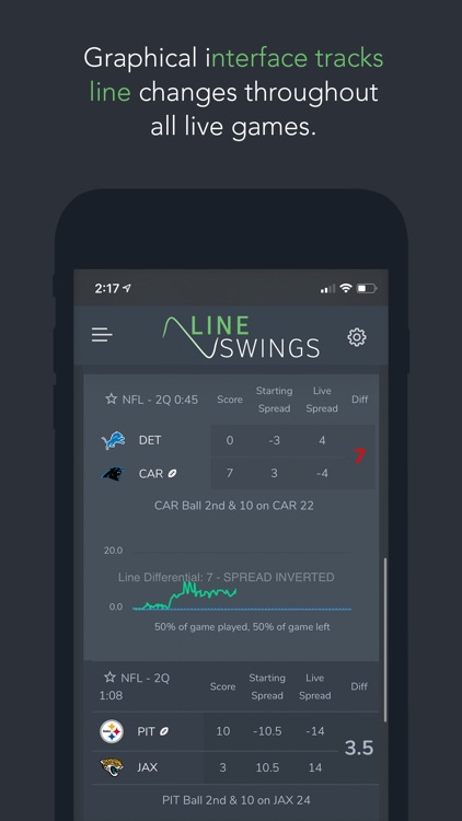 LineSwings Analytics