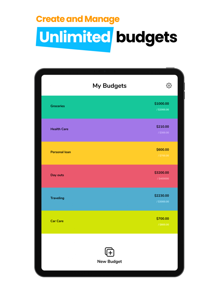 Expenzy - Budget and Expenses