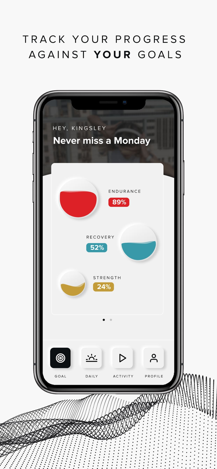 Point Heart rate monitor