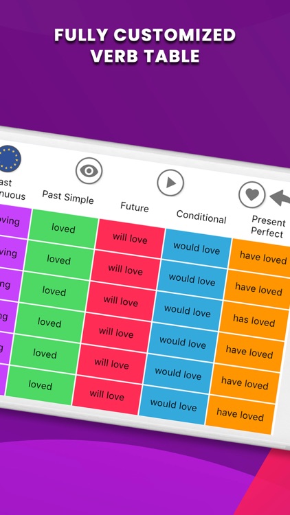 LearnBots Verbs & Conjugations screenshot-7