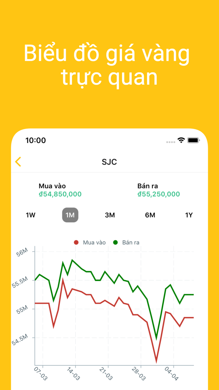 BeeGold - Giá Vàng  Tỷ Giá