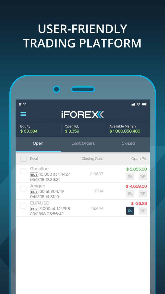 Invest  Trade CFD by iFOREX