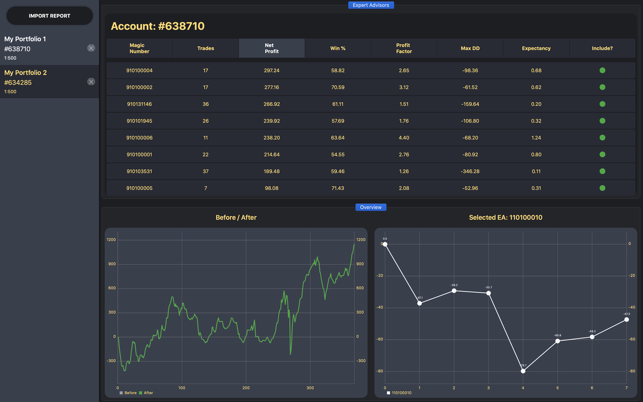 Portfolio Tracker(圖2)-速報App