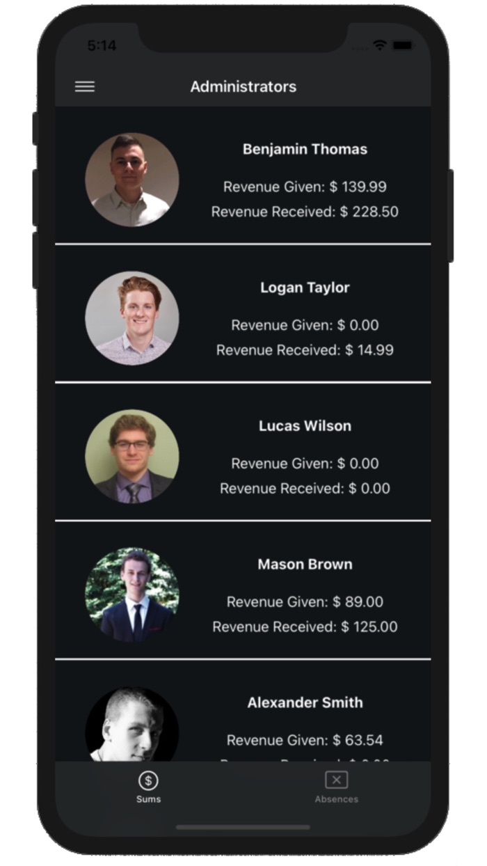 Referral Network