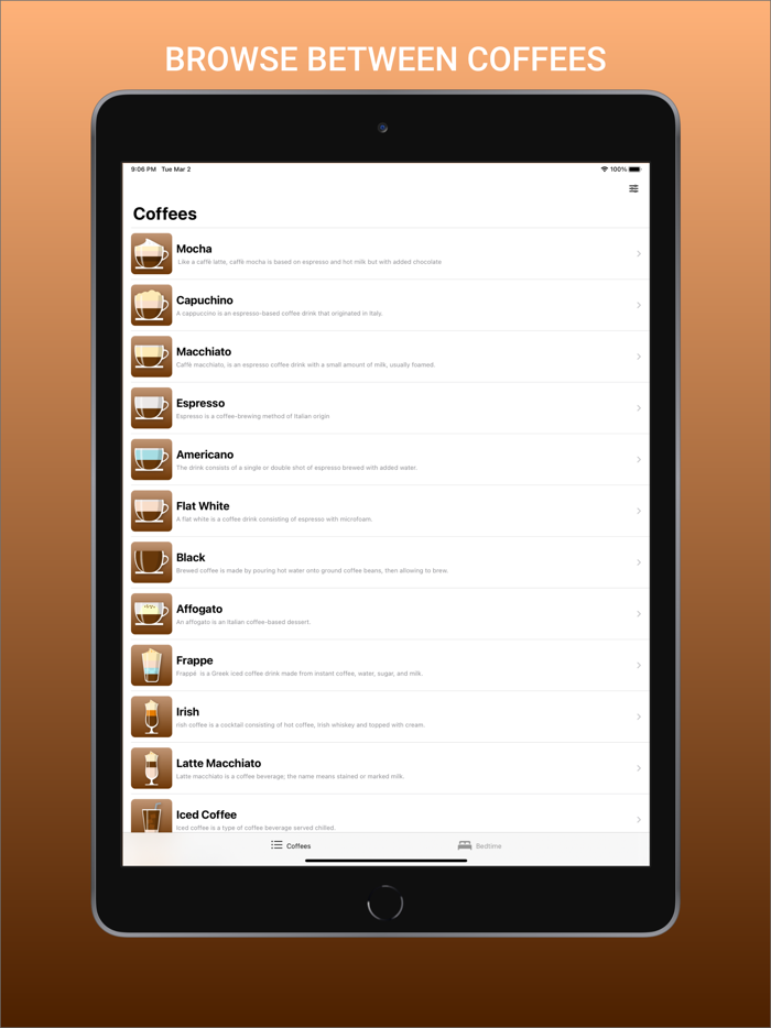 Coffee Drinks Encyclopedia