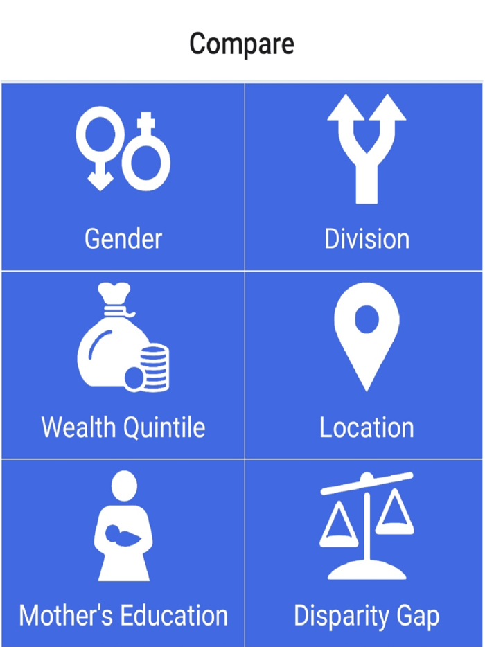 UNICEF SAR Data Pocket Book