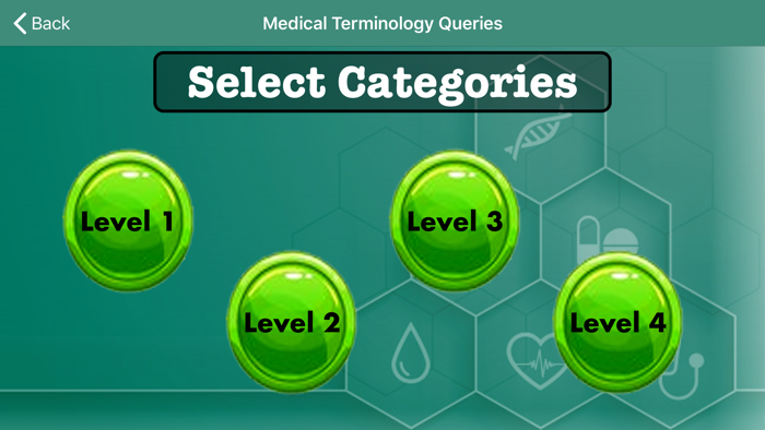 Medical Terminology Queries