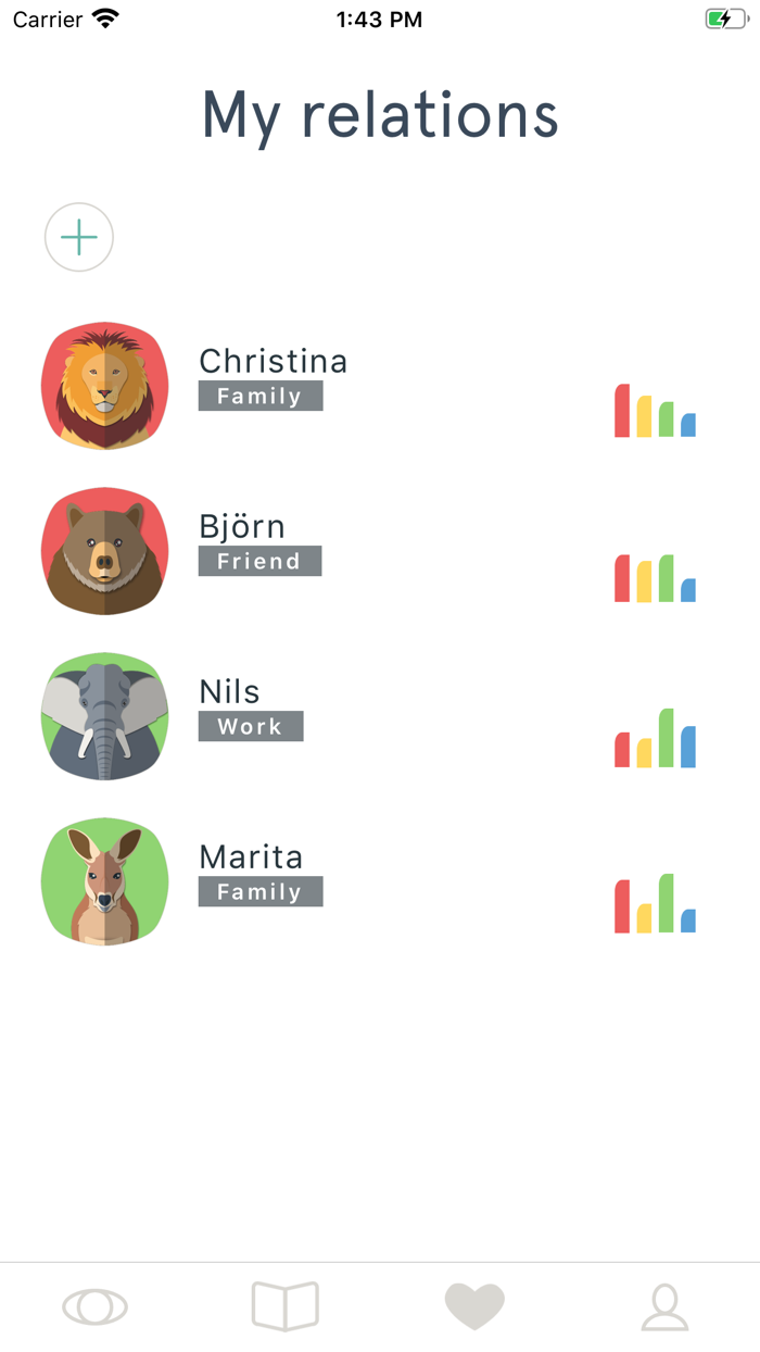 Surrounded by idiots