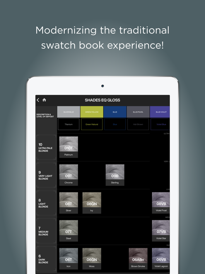 Redken Style Station