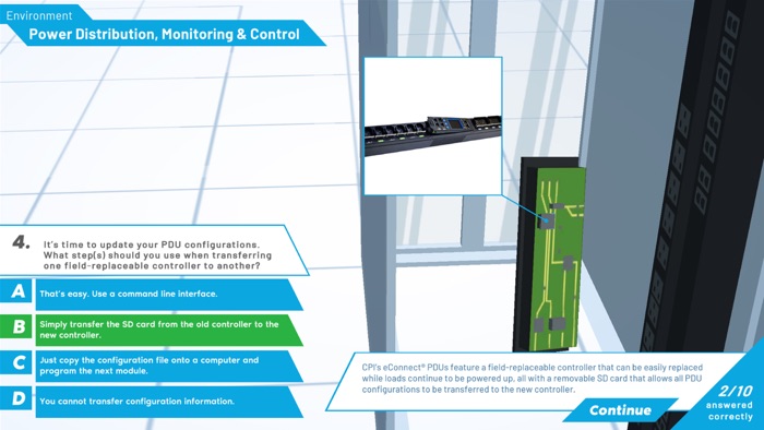 The Chatsworth Challenge