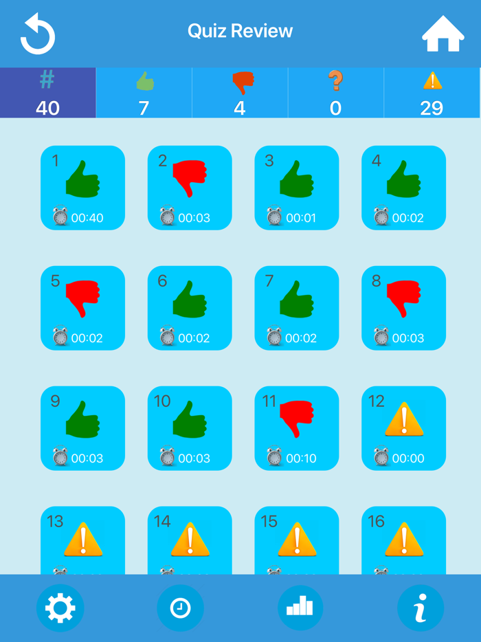 Newton Biography  Quiz