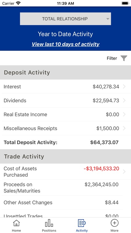 The Farmers Bank Investment screenshot-3