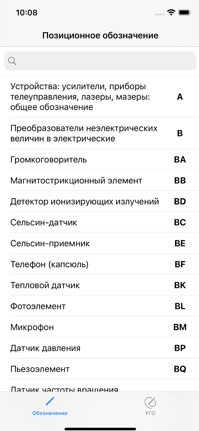 Electronic Graphic Symbols