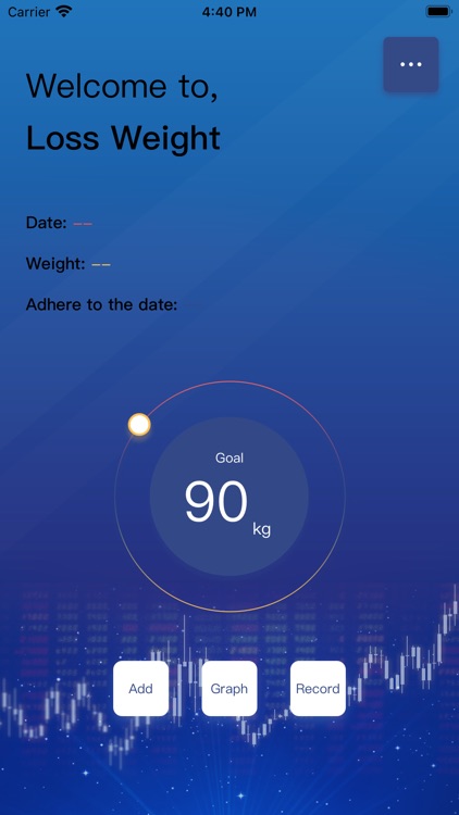 GH comprehensive market