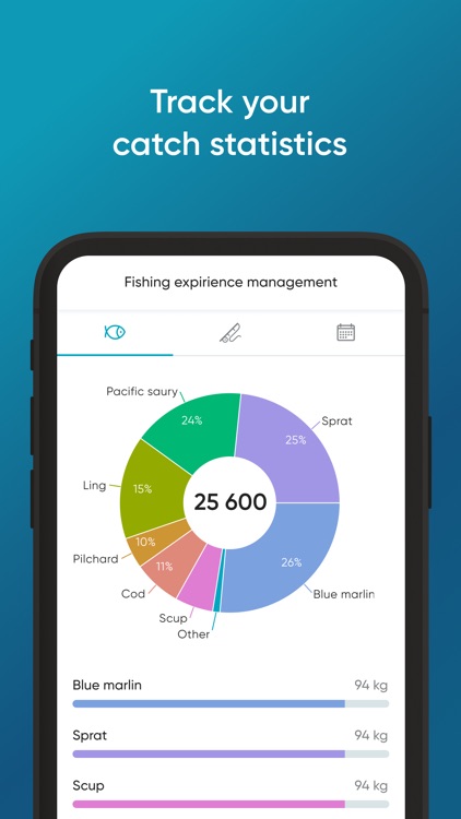 FishOn - Angler map, fish app