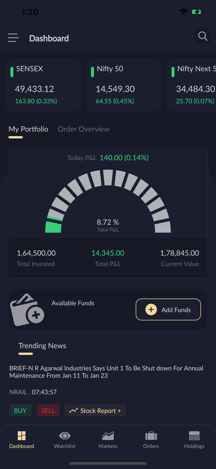 GIGA - Powered by GOODWILL