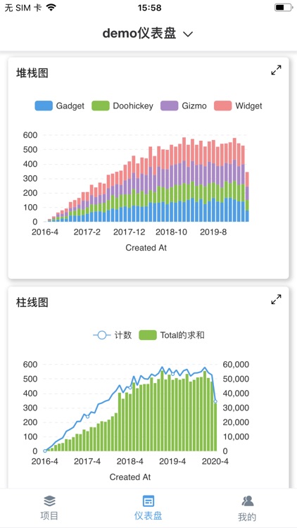 SuperBI