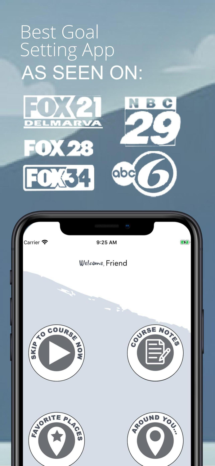Notability of Goals Setting