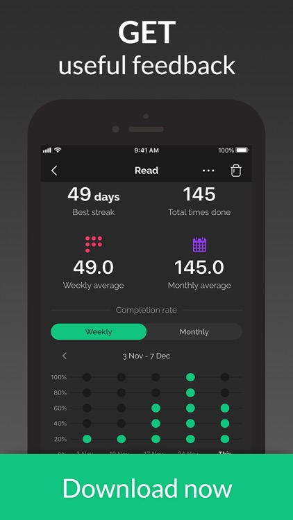 Productive - Habit Tracker screenshot-6